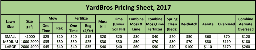 Pricing-Sheet,-2017